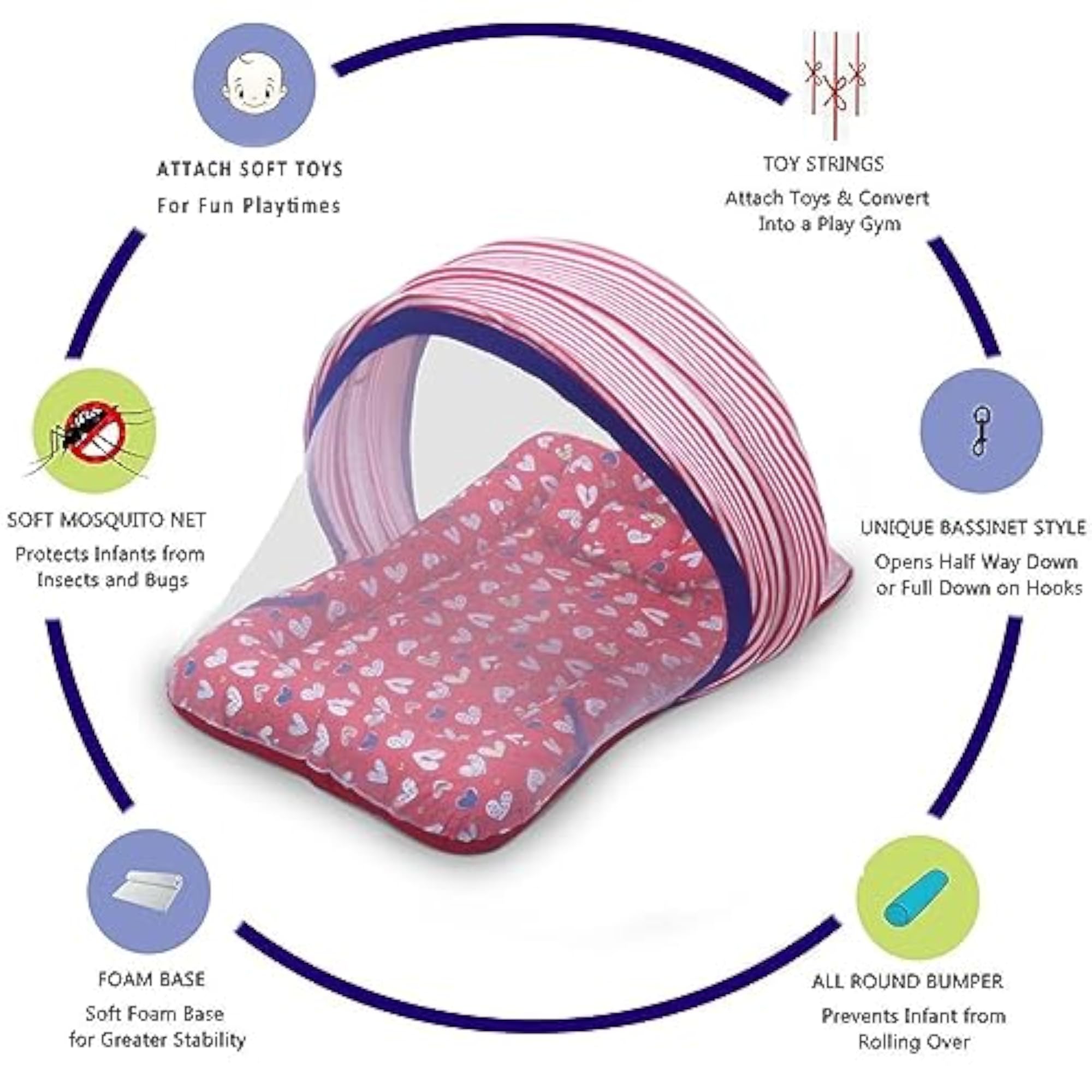 Bassinet Style Mosquito Net Bedding for Infants